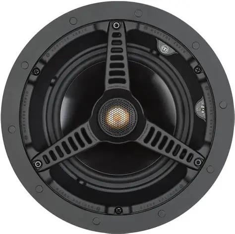 MONITOR AUDIO C165 - product media